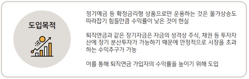 '디폴트옵션'은 퇴직연금과 같은 장기자금을 분산투자를 통해 안정적으로 수익을 추구하기 위해 도입된 ?ㅎ,